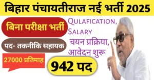 Bihar panchyati raj vacancy 2025